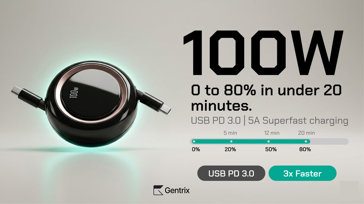 CoilPod 100W 5A Retractable USB C to USB C