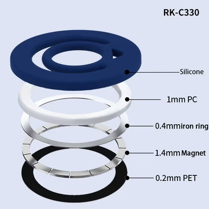 New Style Double-Sided Magnetic Silicone Ring  Holder RK-C330 Pull Ring Liquid Silicone Magnetic Ring Mobile Phone Holder