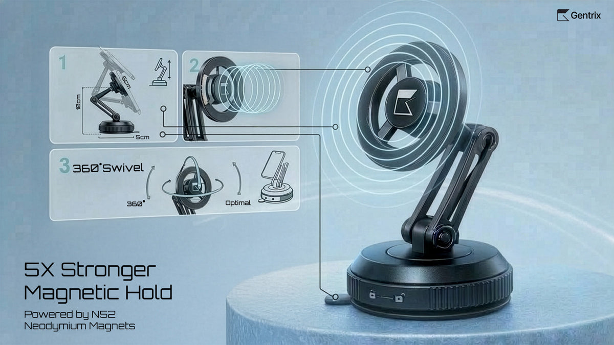 MagFold Pro - 360 Magnetic Car Mount Phone Holder