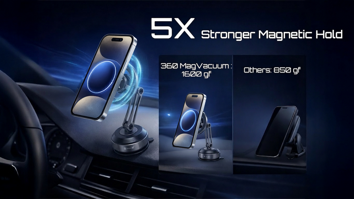 MagFold Pro - 360 Magnetic Car Mount Phone Holder